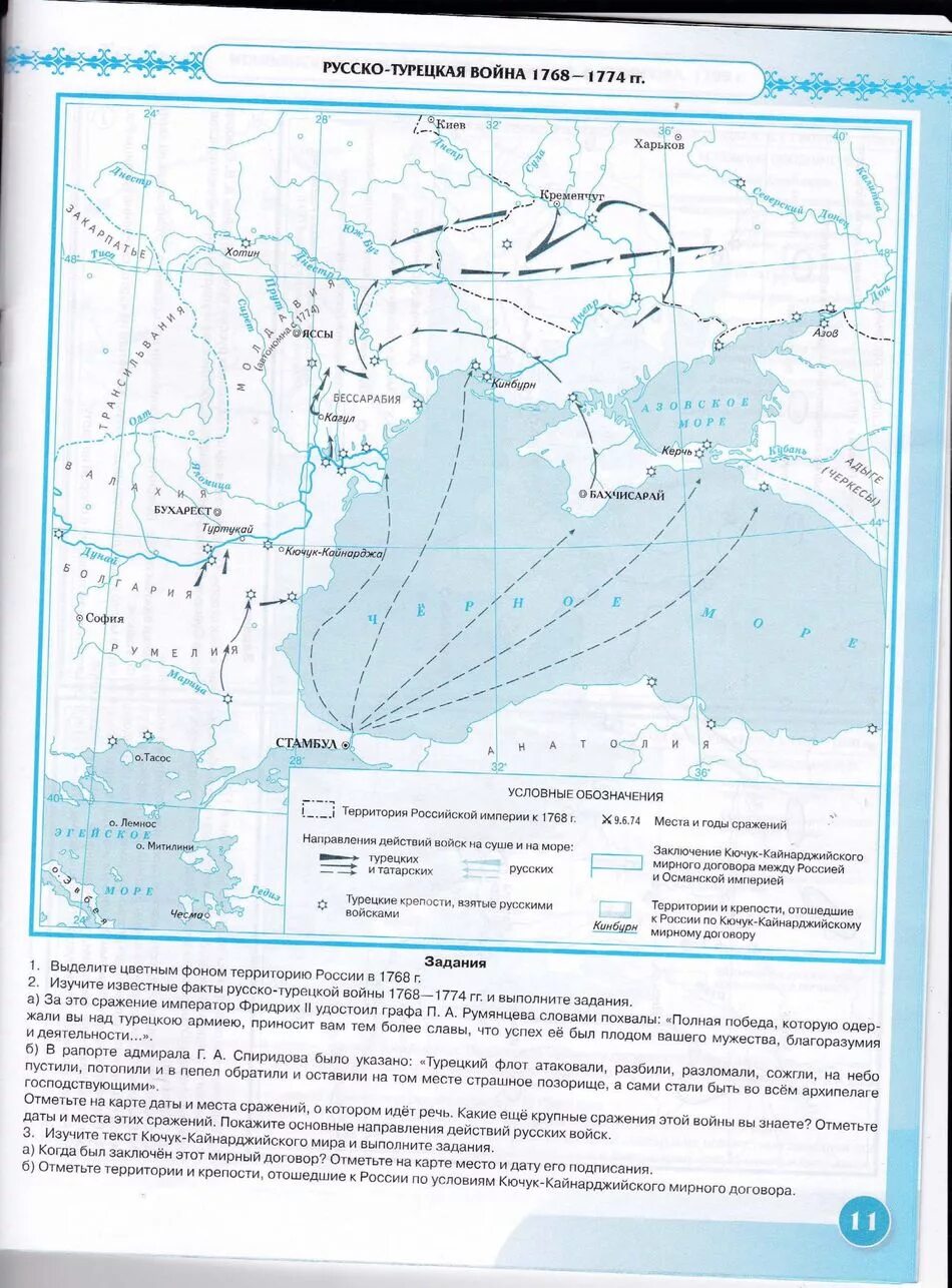 Кк по истории 11 класс. Русско-турецкие войны 1768_1774 2 карта.