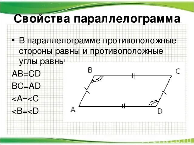 Противоположные углы
