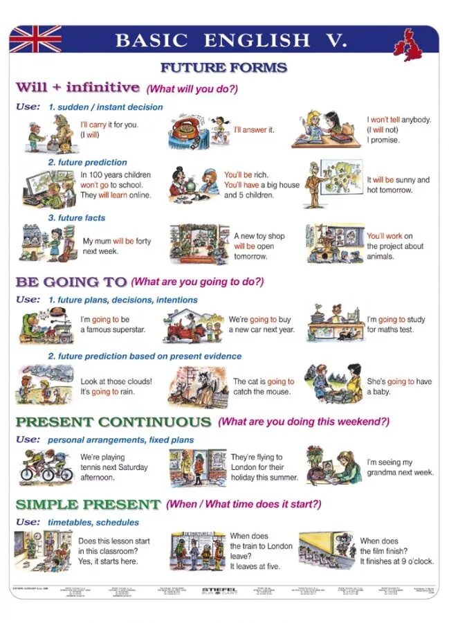 Present Continuous to be going to Worksheets. To be going to will present Continuous Worksheets. Will be going to present Continuous. Going to present Continuous Worksheet. Going to future plans