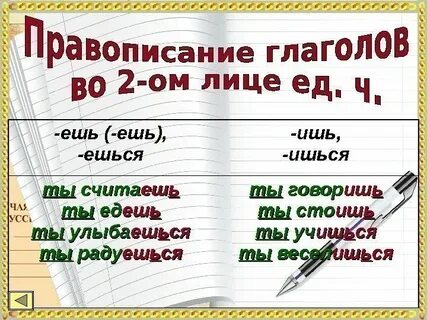 Как пишется глагол понимаю