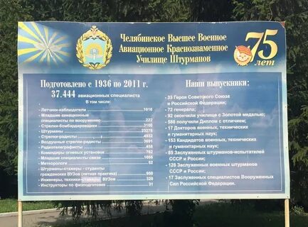 Челябинское высшее авиационное училище штурманов