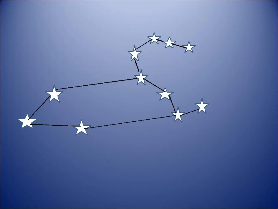 Модель созвездия. Изготовить модель созвездия. Большая Медведица Созвездие. Поделка Созвездие.