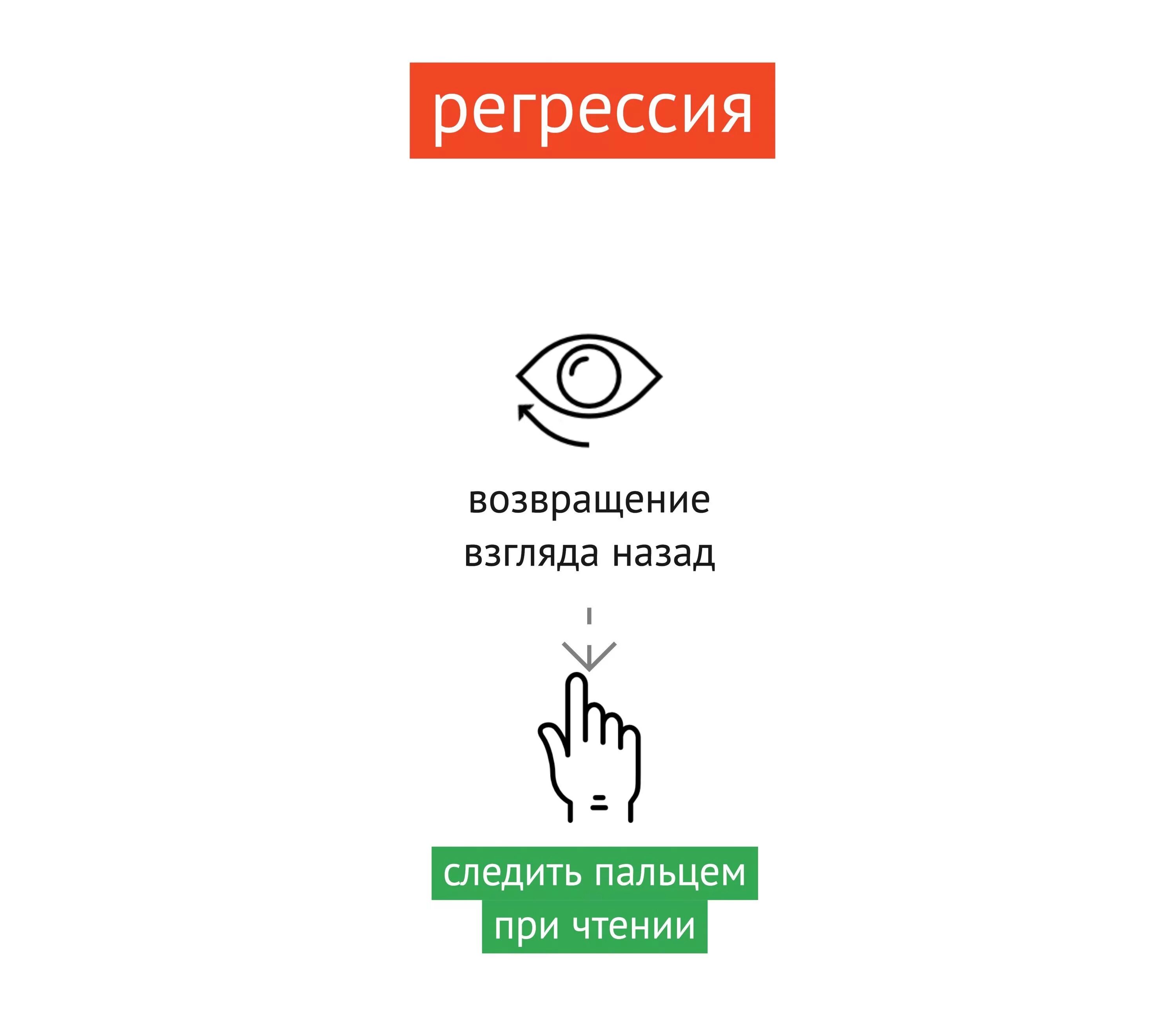 Регрессия личности. Регрессии при чтении. движение глаз при чтении. регрессия в чтении это. скорочтение движение глаз.