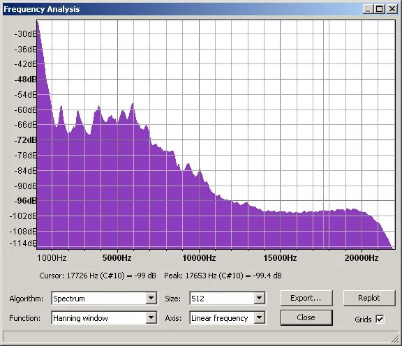 Frequency analysis. Программа frequency analyzer. grafik3.0. frequency analysis randall.