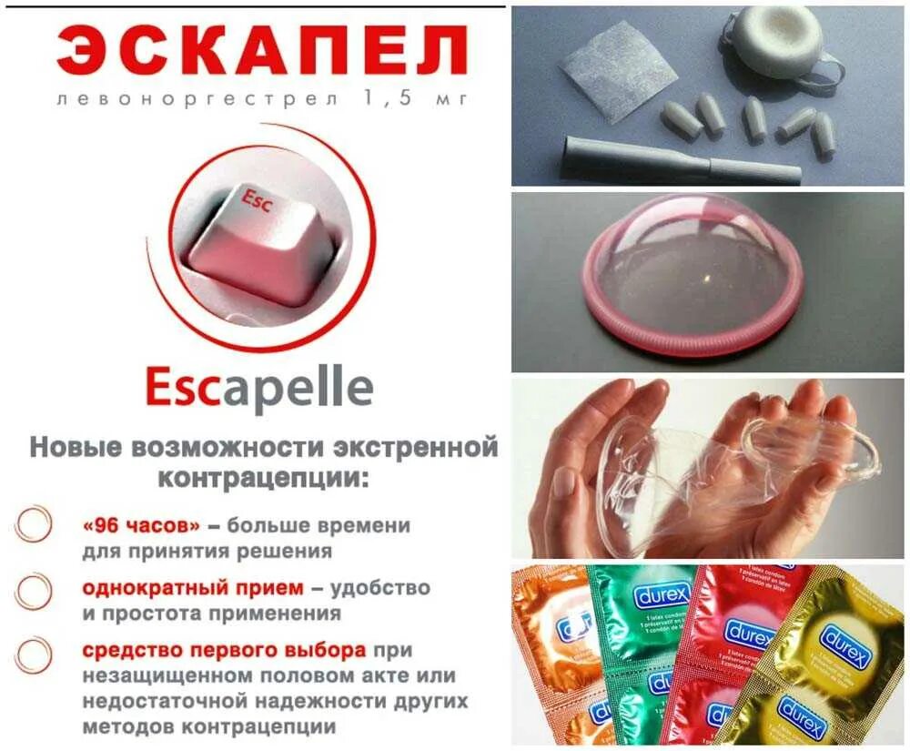 Какие таблетки от нежелательной беременности. Женская контрацепция препараты. таблетки для одноразовой контрацепции. лучшие контрацептивы для женщин. таблетки контрацептивы для женщин однократного.