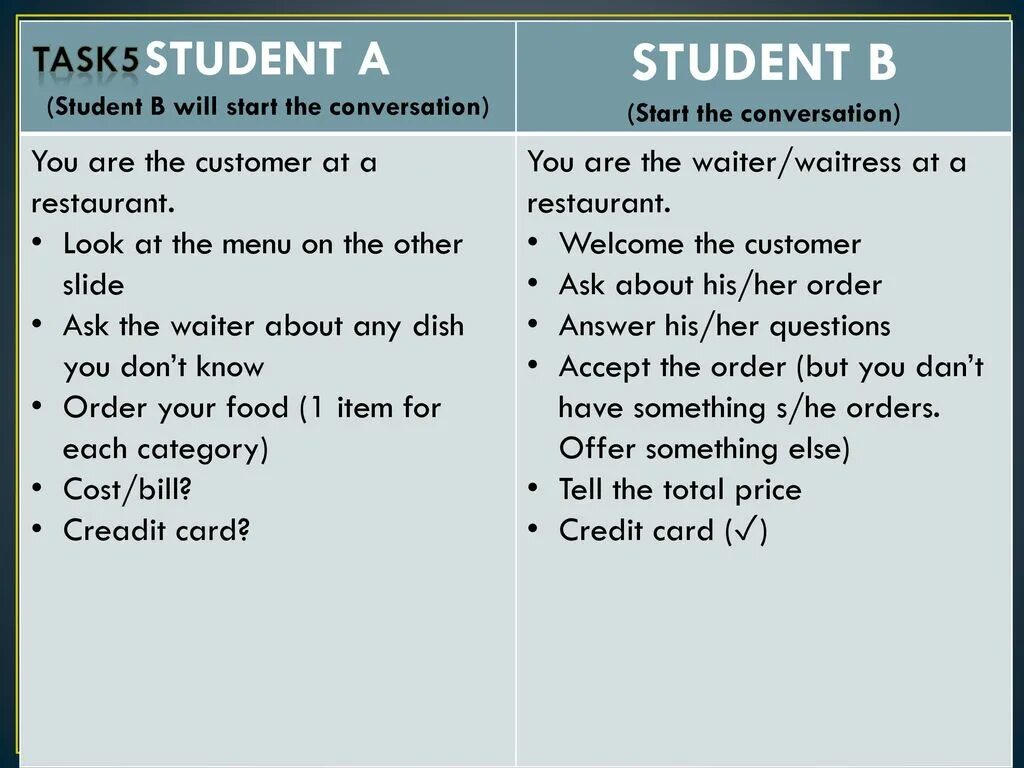 Speaking задания. Conversation примеры. Speaking task 5 класс. Темы для speaking. Work in pairs student