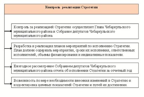 Контроль стратегии на предприятии
