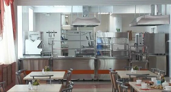 Типы школьных столовых. Типы школьных столовых. Школьная столовка. Организация питания в школьной столовой. Классификация предприятий общественного питания кофейня.