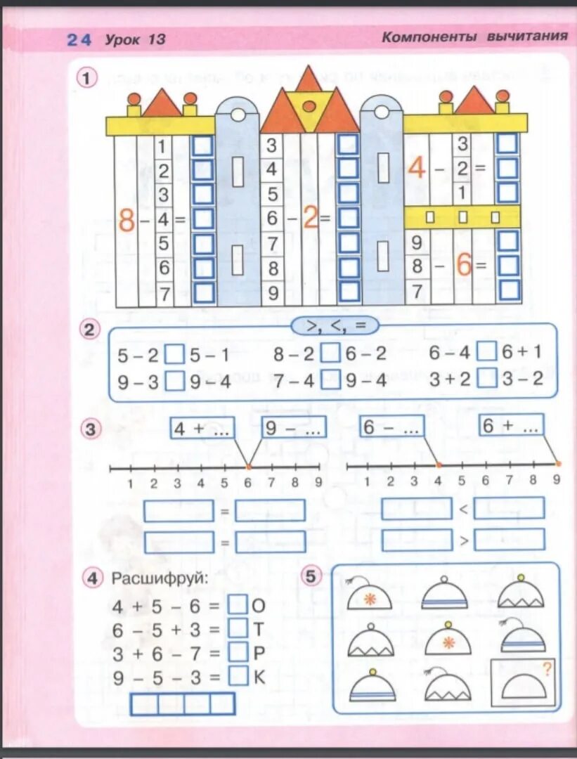 Урок 13 решение. Компоненты вычитания 1 класс Петерсон. Компоненты сложения 1 класс Петерсон задания. Математика Петерсон вычитание 1 класс. Математика Петерсон 1 класс компоненты сложения.