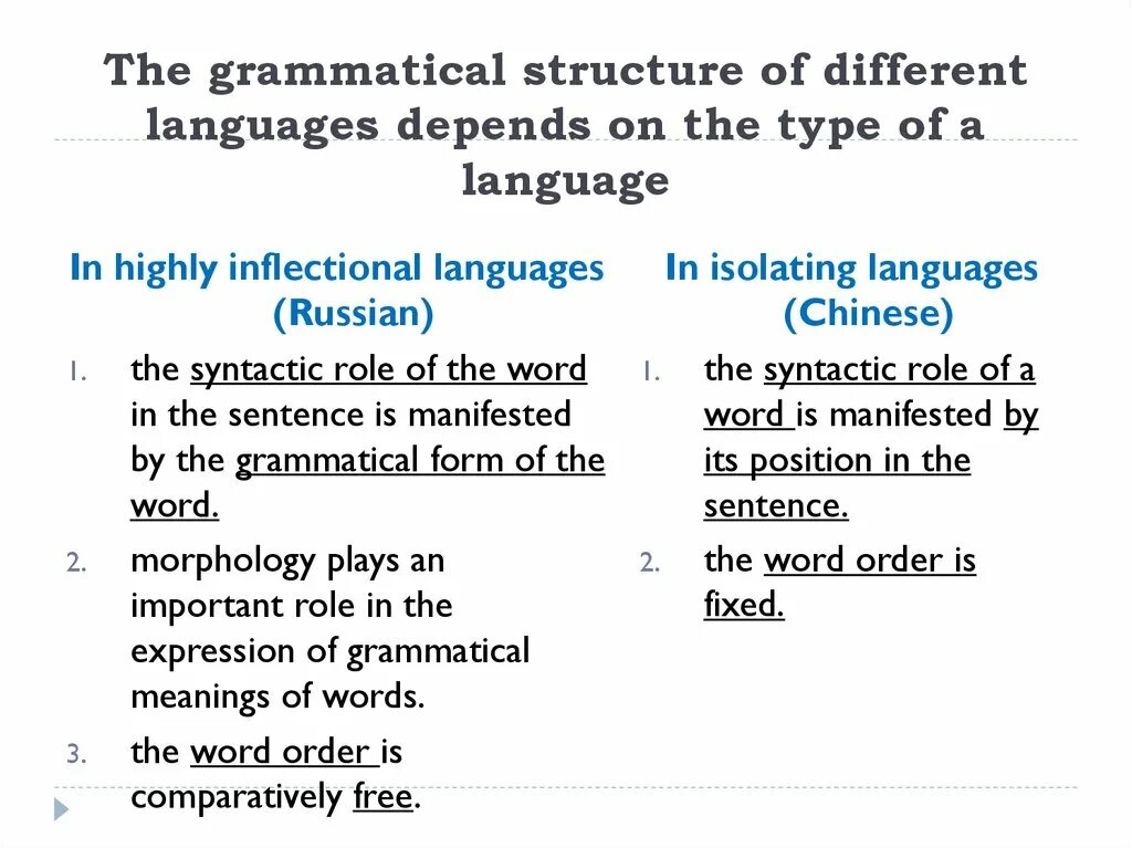 Grammatical structure of a language. Grammatical structure English language. Grammatical structure of English. Grammatical structure is.