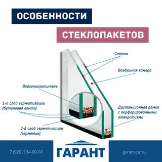 Каким газом заполняют стеклопакеты