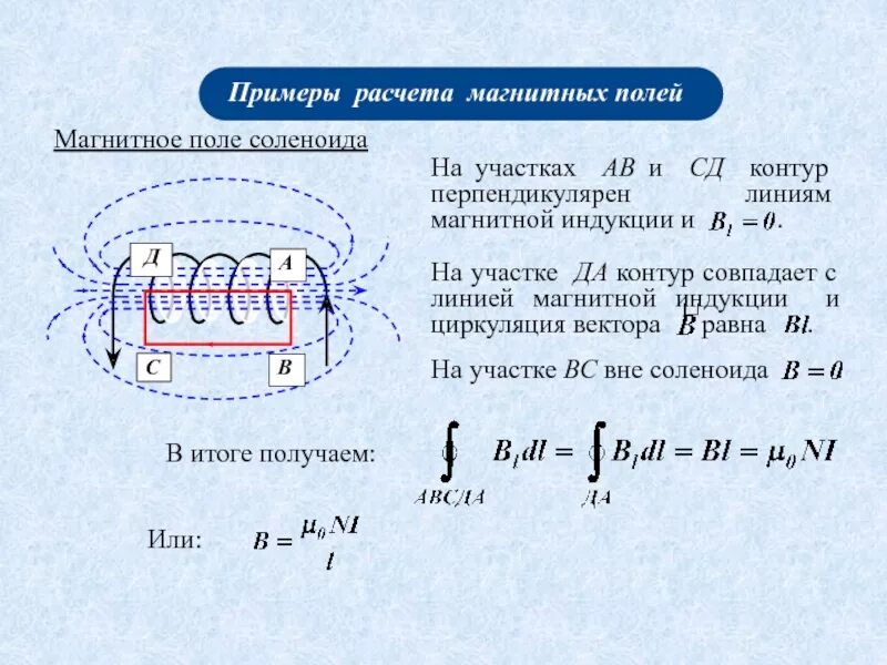 Поле в центре соленоида. Магнитная индукция соленоида. Индукция магнитного поля соленоида формула. Линии индукции магнитного поля соленоида. Магнитное поле соленоида магнитная индукция.