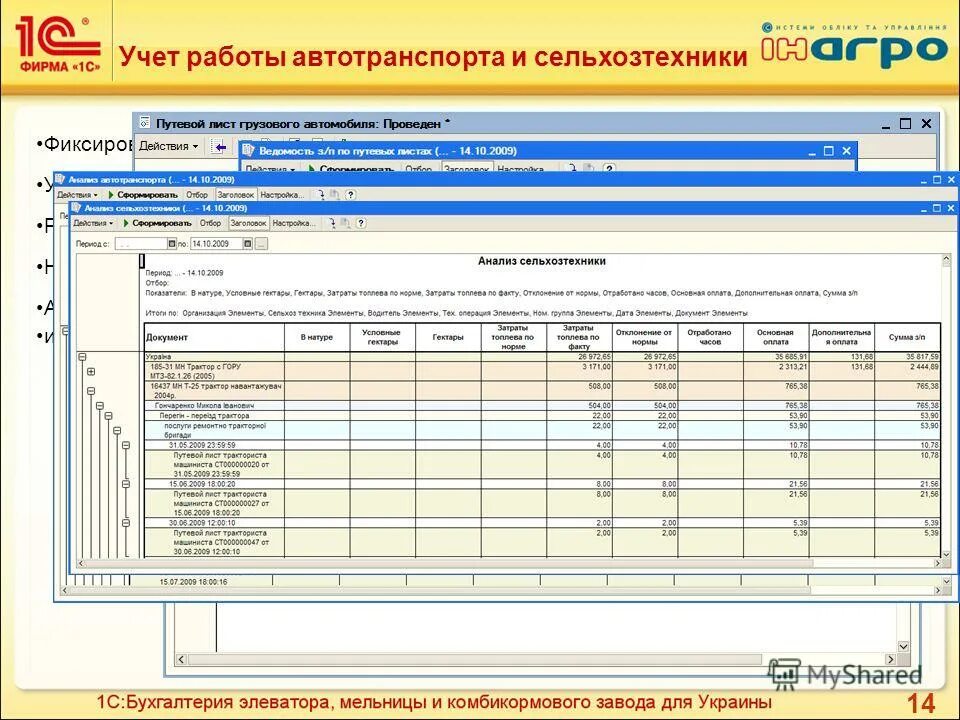 Учета и их работы. Программа учета рабочего времени. Учета и их работы. Журнал учета противоаварийных и противопожарных тренировок. Тоир в excel.