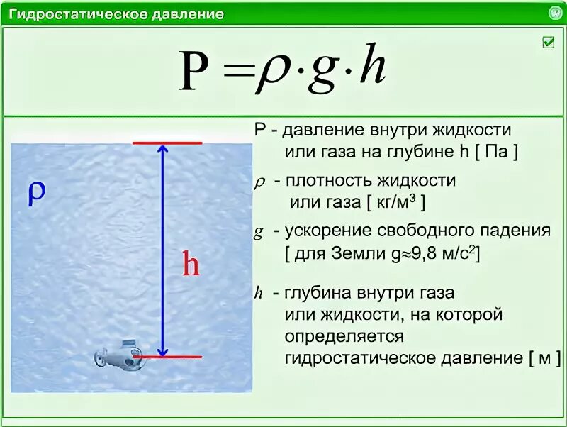 Плотный глубина. Формула гидростатического давления 7 класс физика. Давление жидкости гидростатика формулы. Формула расчета давления жидкости физика 7 класс. Формула для расчета давления жидкости.