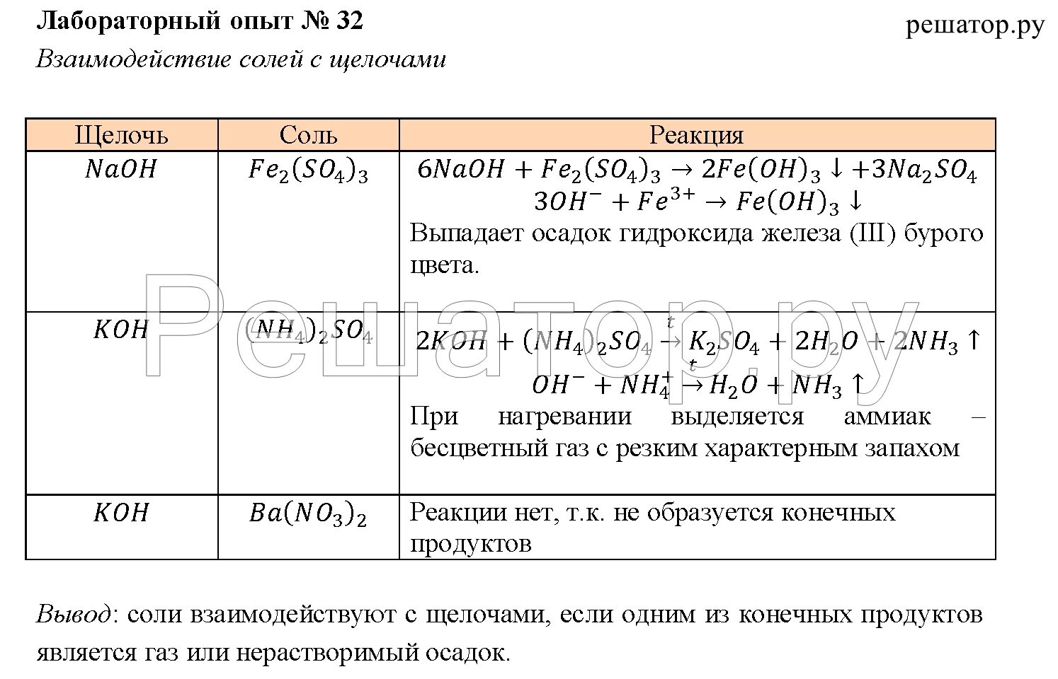 Химия габриелян соли. Химия 8 класс лабораторные опыты Габриелян. Лабораторный опыт по химии взаимодействие кислот с солями. Лабораторный опыт взаимодействие щелочей с растворами солей. Лабораторный опыт 5 по химии 8 класс Габриелян.