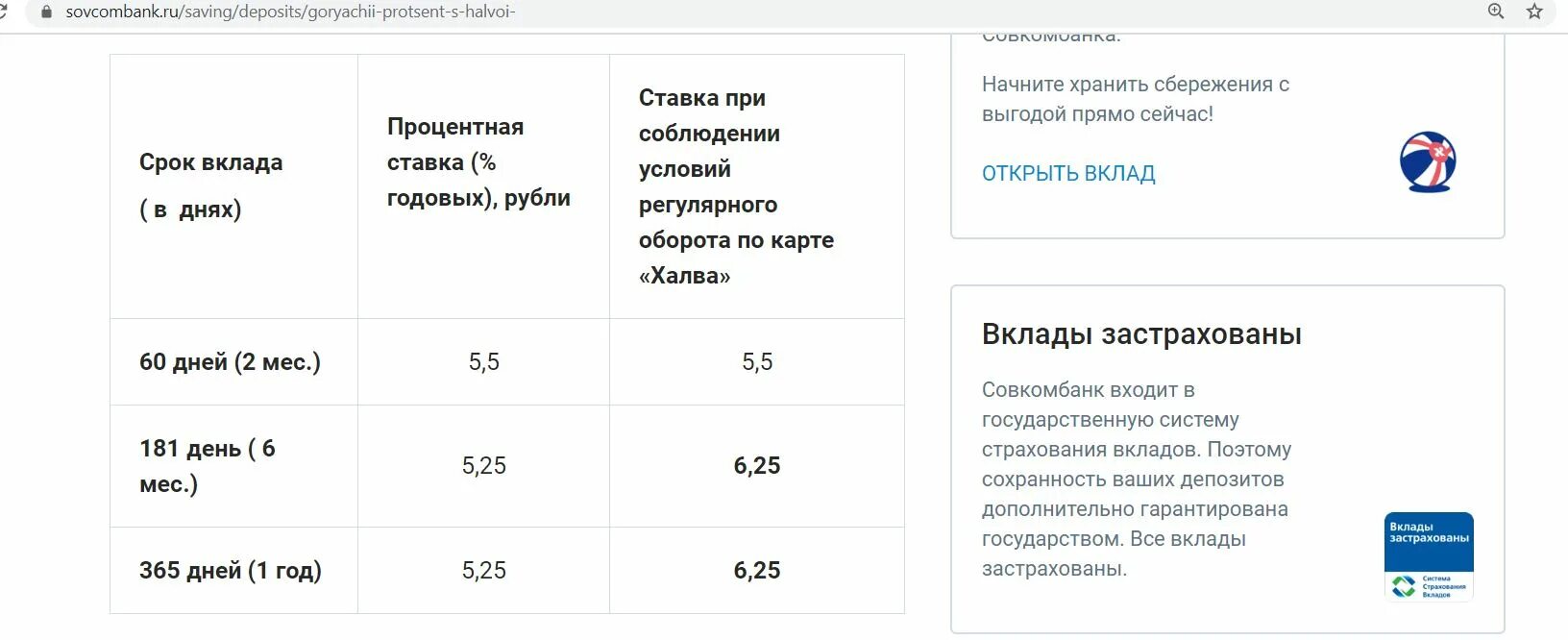 Совкомбанк покупка валюты. Проценты по карте халва. Карта халва от Совкомбанка. Карта халва какой процент. Совкомбанк карта рассрочки.