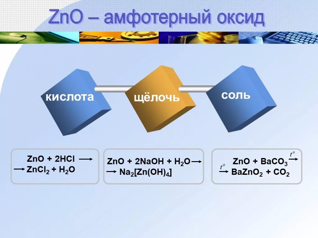 Название соединения zno