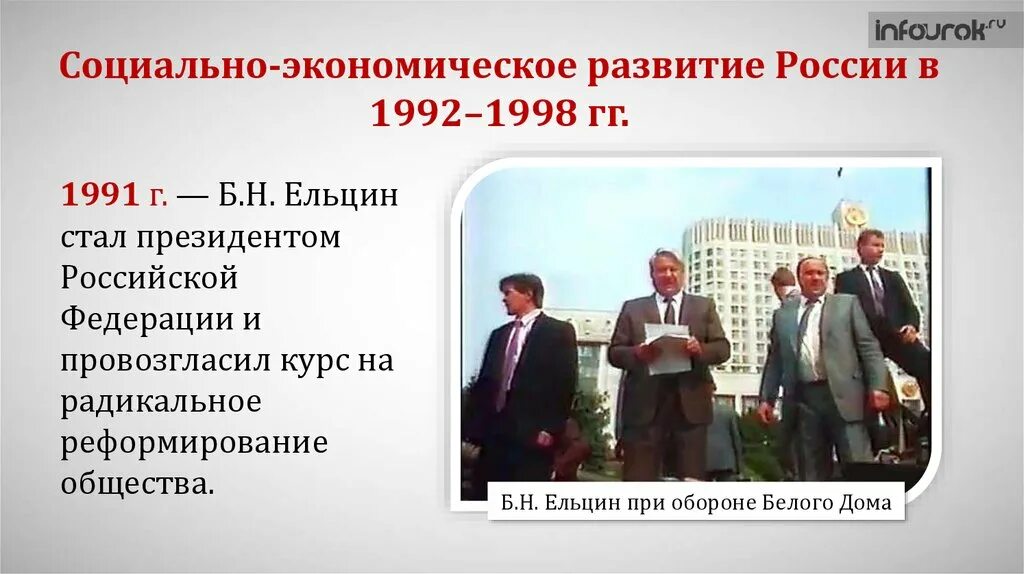 Россия 1991 г. Социально экономическое развитие России 1991. Экономическая политика РФ В 1992-1998 гг. Развитие России в 1992.