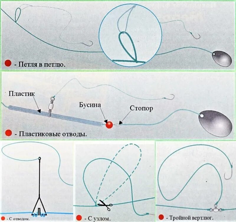 Ловля на концы. Отвод для донки проволочный. Отводы для поводков на донке. Силиконовые отводы для поводков. Поводок с отводами 5 отводов.