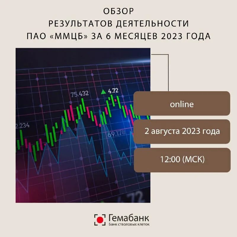 Тенденция это. Пао «ммцб». Пао «ммцб». Форум ммцб. Ммцб лого.