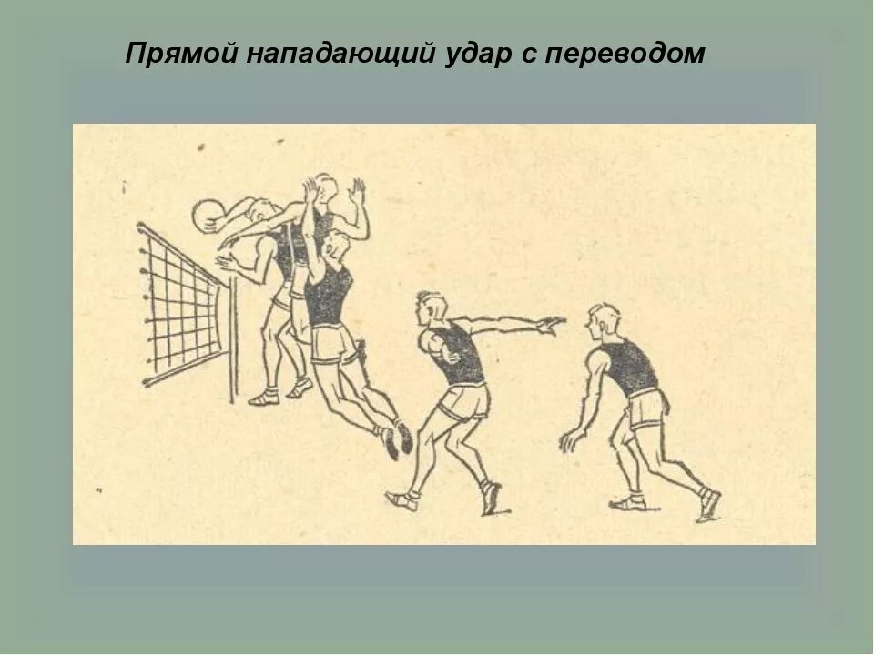 Нападающий или нападающая. Нападающий удар в волейболе. прямой нападающий удар в волейболе. техники нападающего удара в волейболе. нападающий удар в волейболе техника.