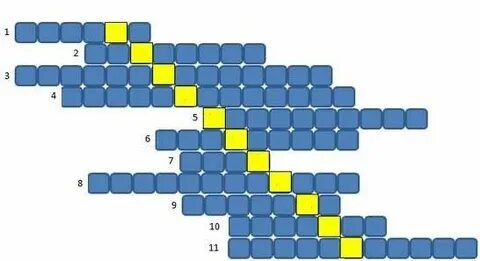 Точки из которых состоит изображение 7 букв