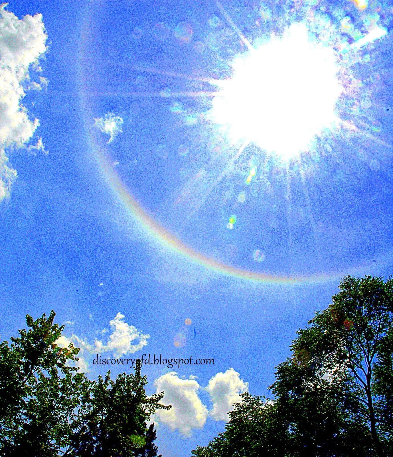 Sun meaning. Sun halo. sun halo крд. sun halo anthelic. sun halo zenith.