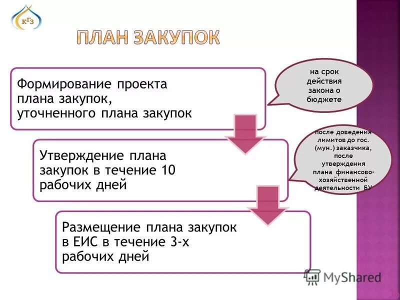 Пришла Отмена Покупки В Магазине - Regmagaz.ru
