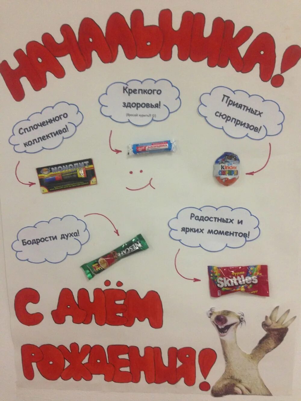 Способы оригинально поздравить. Оригинальное поздравление. Необычное поздравление. Украсить кабинет на день рождения коллеге. Креативный подарок на свадьбу.