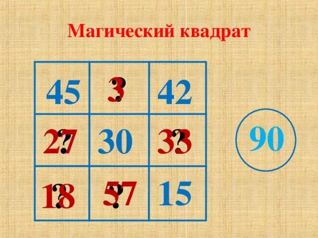 18 15 33. Магический квадрат 21. Магические квадраты 4 класс с ответами по математике. Магический квадрат 42 33 15 57. Реши магический квадрат вычитания 27 18 15.