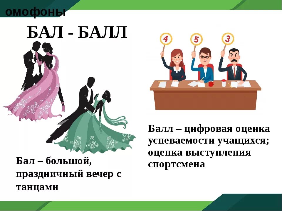 Даму бала сайты. Балл или бал. Бал или балл оценка. Правописание бал или балл. Бал для презентации.