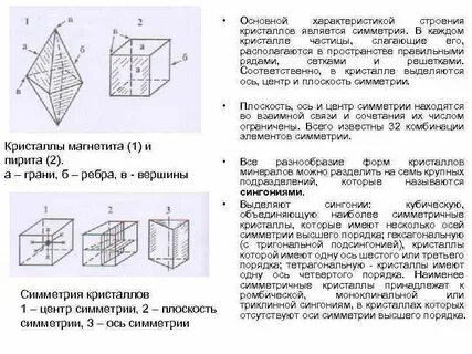 Плоскости симметрии призмы