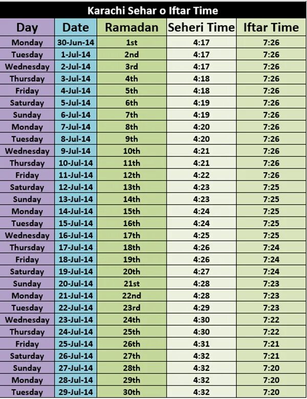 Календарь Рамадан. Рамадан 2014 календарь. Ифтар время. Во сколько ифтар сегодня.