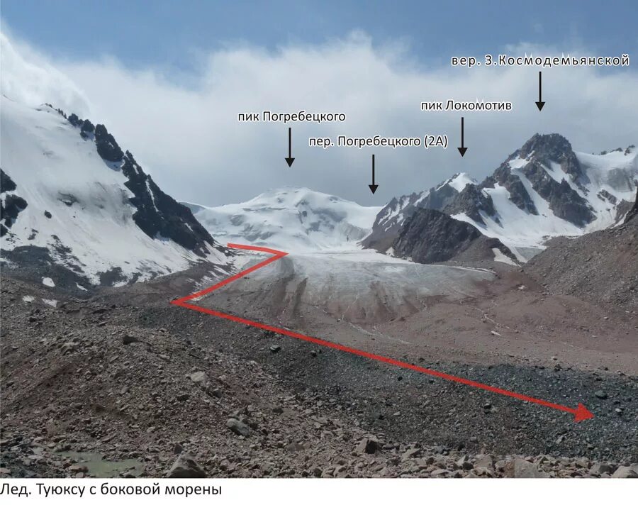 Пик Погребецкого. Пик Локомотив. Пик Погребецкого маршрут. Горы Тянь Шань ворота Туюксу. Лк пик