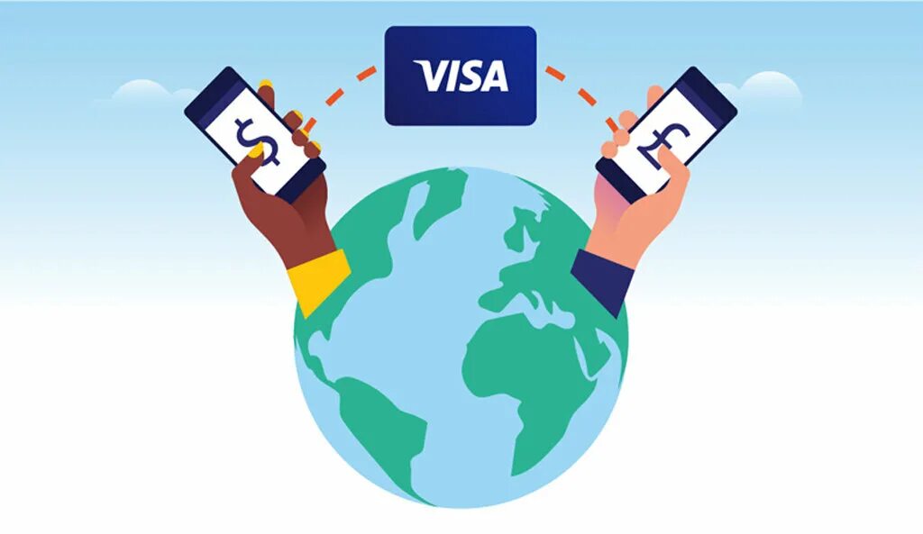 Visa direct. Visa direct logo. MFO visa direct Rus. Капиталбанк visa direct. Visa direct rus