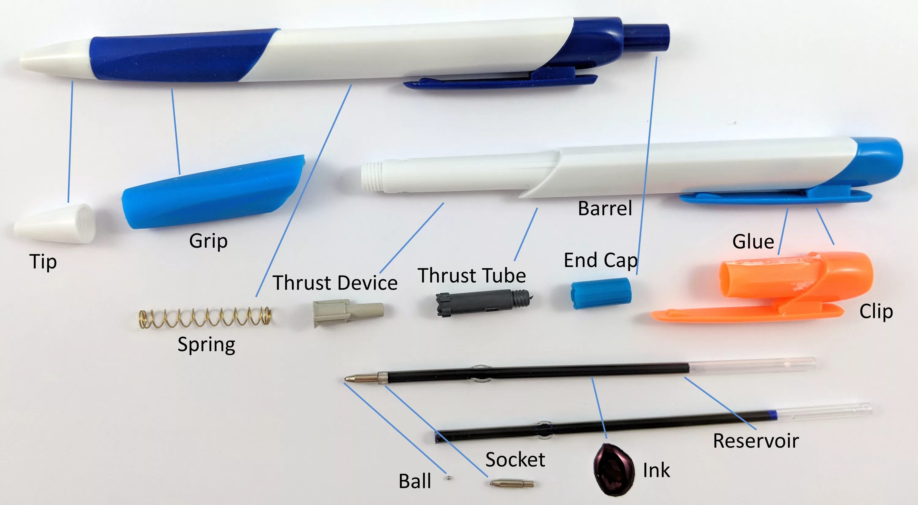 Pen works. Ручка инфографика. Parts of a Pen. Инфографика для ручки. Ручка Ballpoint Pen fun write.