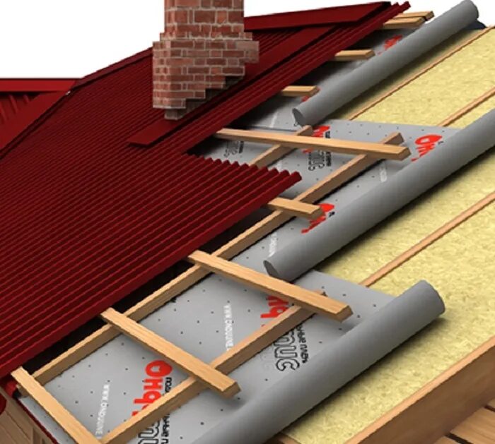 Подкровельная мембрана для металлочерепицы. Гидроизоляция кровли. Гидроизоляция крыши. Кровля крыши гидроизоляция. Какая гидроизоляция для крыши лучше