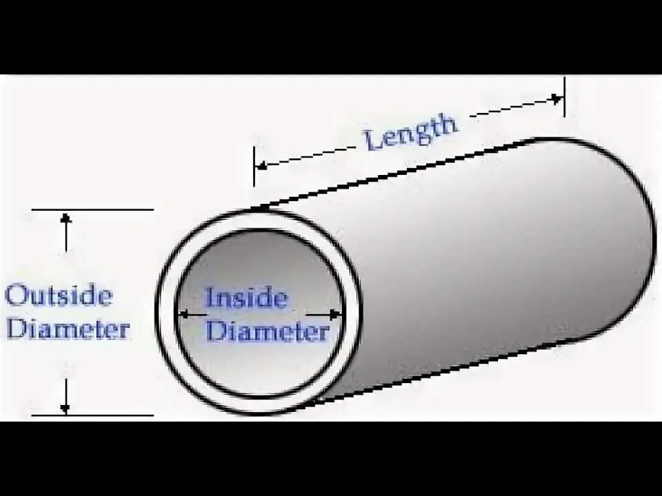 What is the diameter. Volume of pipe. diameter. inside diameter: .166&quot;. how to find diameter of cylinder.