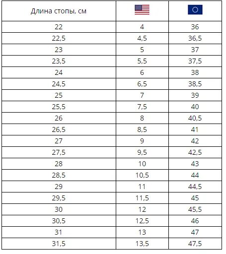 Таблица размеров сноубордических ботинок head. Размерная таблица ботинок для сноуборда. Таблица размеров сноубордических ботинок. Таблица размеров сноубордических ботинок. Размеры ботинок для сноуборда.
