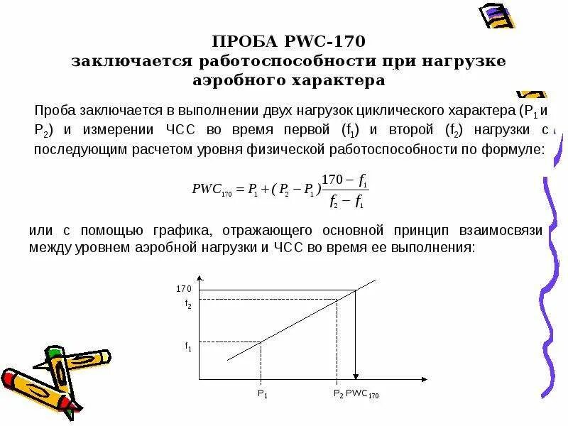 Pwc 170. Проба pwc170. Проба 170 pwc170. Принципы проведения пробы pwc170. Проба pwc170 рисунок.