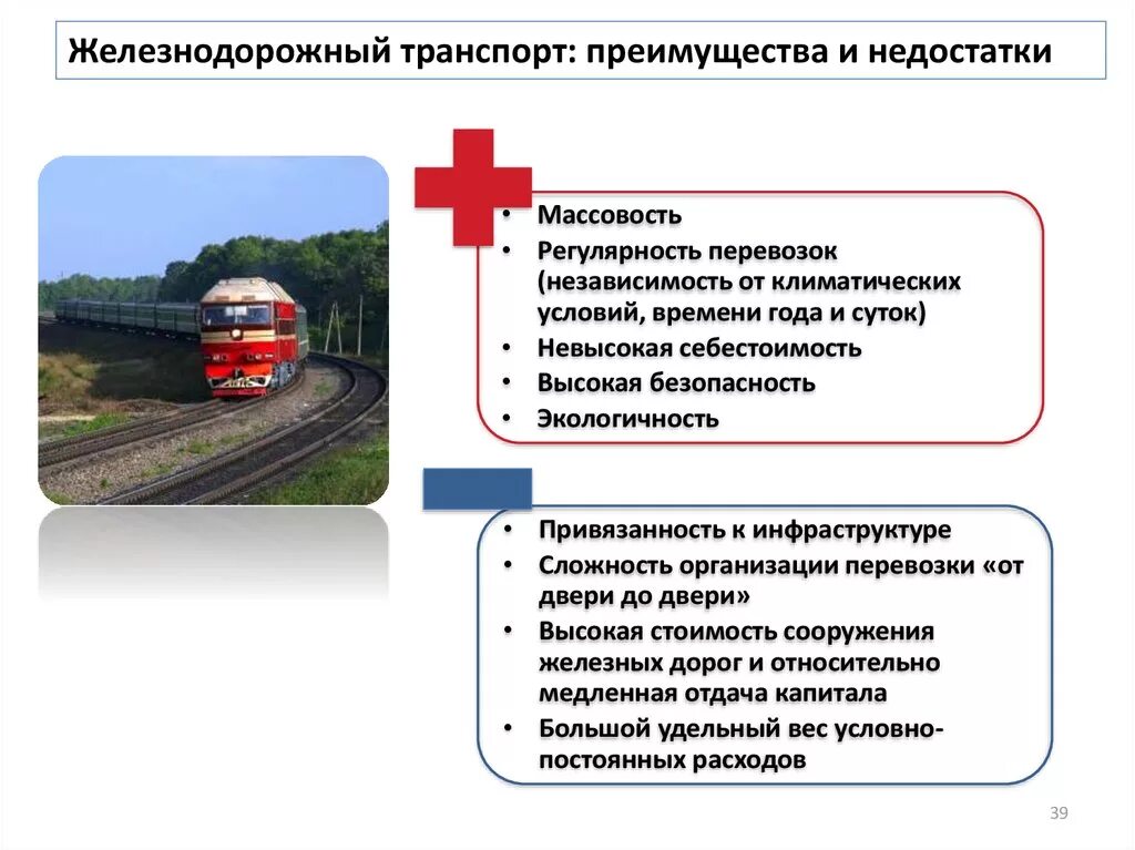 Особенности железных дорог. Железнодорожный преимущества и недостатки. Преимущества и недостатки железнодорожного транспорта. ЖД вид транспорта преимущества и недостатки. Недостатки и преимущества ЖД России.