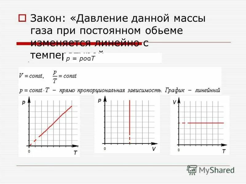 газовые процессы изопроцессы. изохорический процесс. постоянный параметр изобарного процесса. изопроцесс в котором давление постоянно описывается законом. изопроцесс в котором давление постоянно описывается законом.
