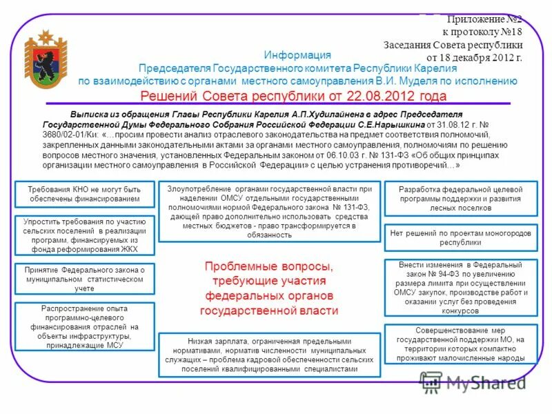 органы местного самоуправления карелия. органы местного самоуправления карелия. структура органов власти республики карелия схема. органы местного самоуправления карелия. структура органов местного самоуправления карелии.