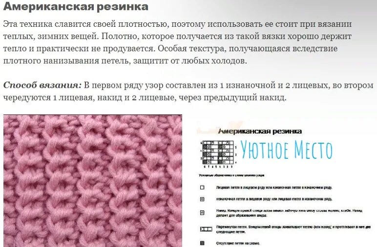 Французская резинка спицами схема вязания для начинающих схема. Жемчужная резинка спицами схема вязания для начинающих. Английская резинка спицами схема вязания для начинающих описание. Резинка для шапки спицами варианты схемы вязания. Как вязать английскую резинку на спицах