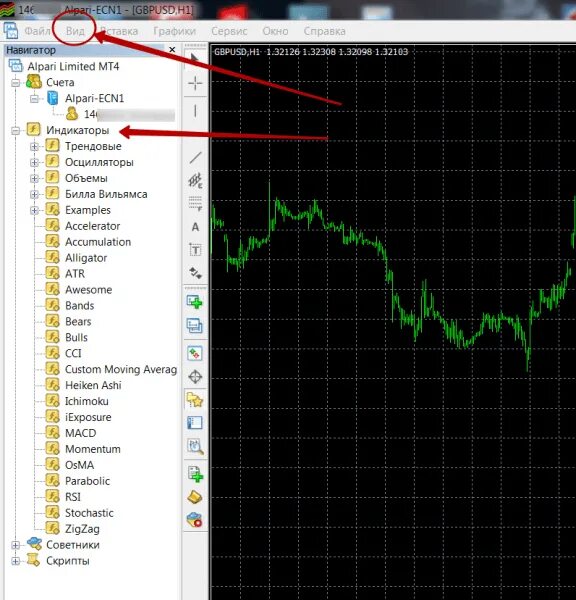Форум мт. Мт4 платформа. Индикатор разделитель периодов mt4. Вкладки на мт4. МТ4.32.003.