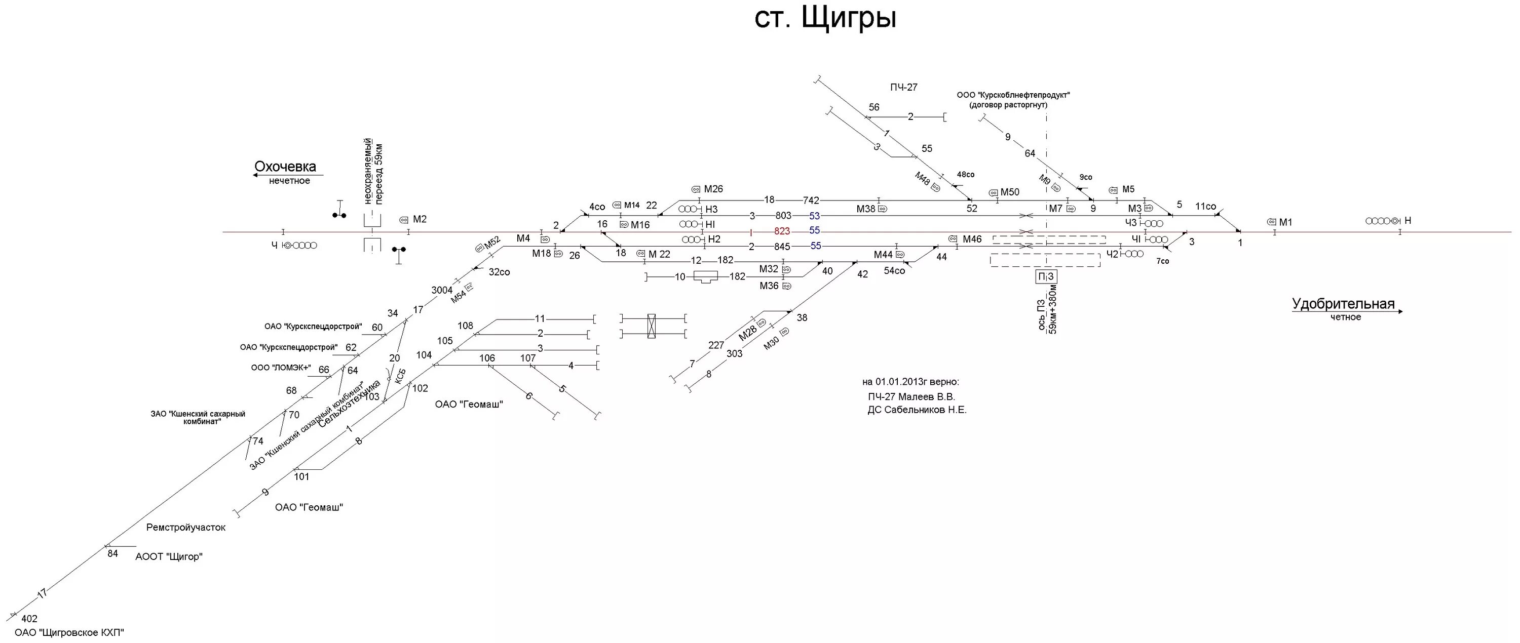 План станции Щигры. ЖД вокзал Щигры. Тра станции. Станция Щигры схема.