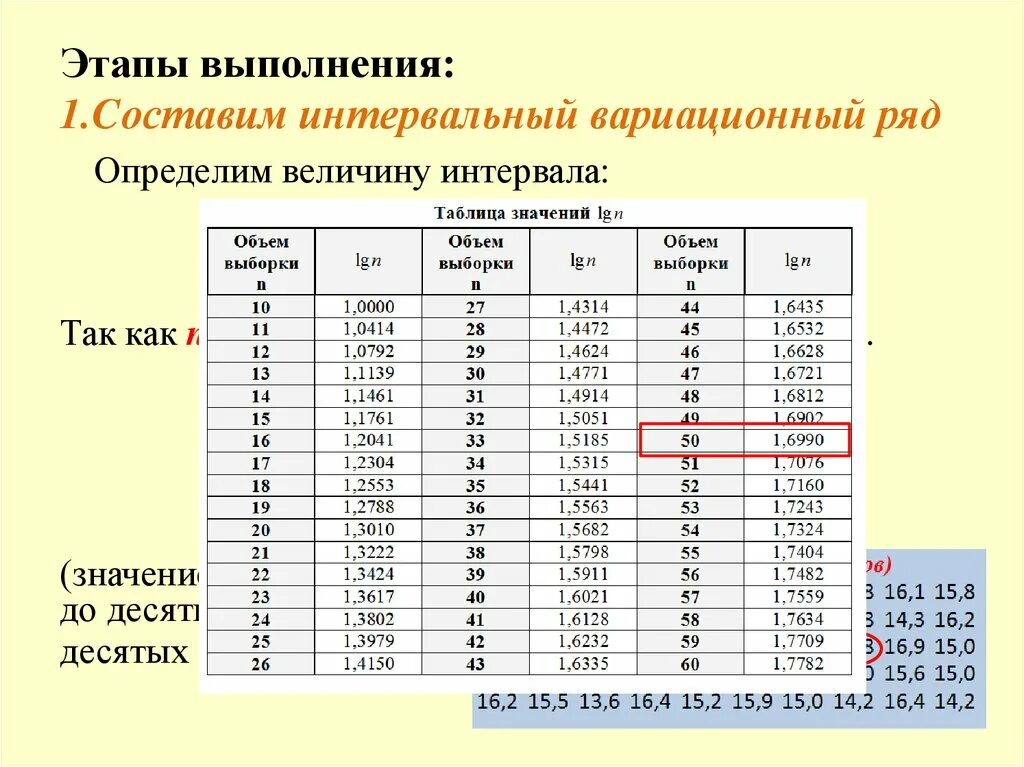 1 пробел равен. Интервальный вариационный ряд. Таблица интервального ряда. Таблица интервалов статистика. Интервальный ряд распределения.