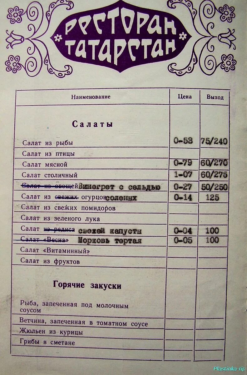 Меню советских столовых. Меню ресторана прага 80е. меню ресторанов ссср. советские столовые меню.