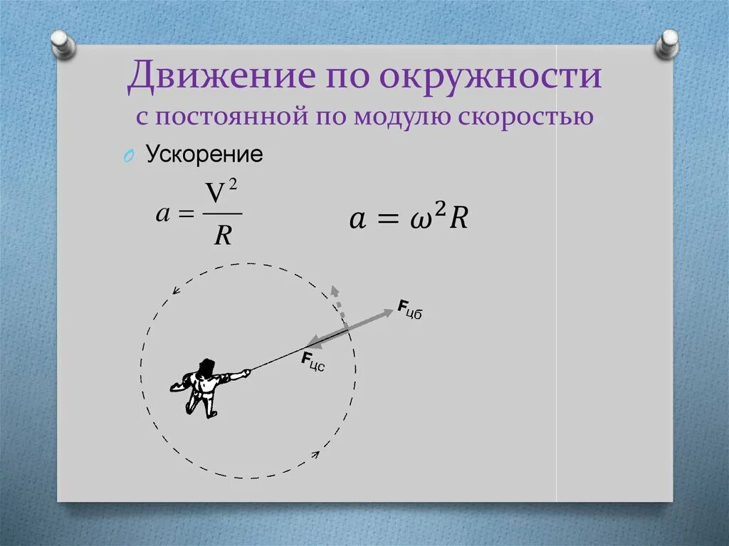 Круговое движение формулы. Движение тела по окружности с постоянной по модулю скоростью. движение по окружности с постоянной по модулю скоростью формулы. движение тела по окружности с постоянной по модулю скоростью формулы. кинематика движения по окружности с постоянной по модулю скоростью.