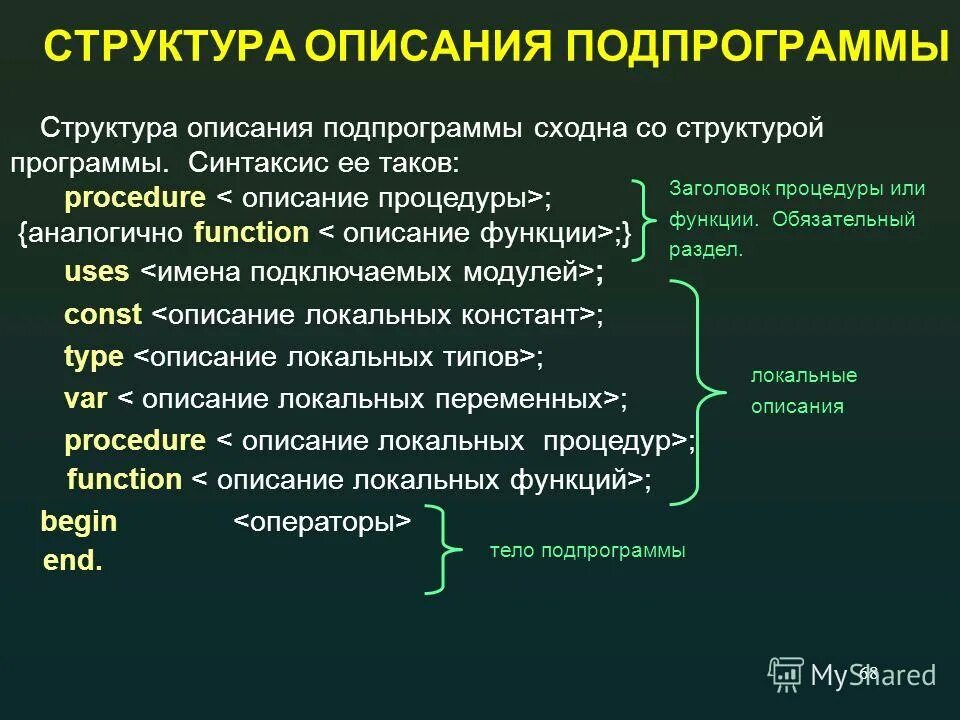 Заголовок подпрограммы-функции. Подпрограмма функция. Подпрограмма-это часть программы. Подпрограмма пример. Объявление процедуры.